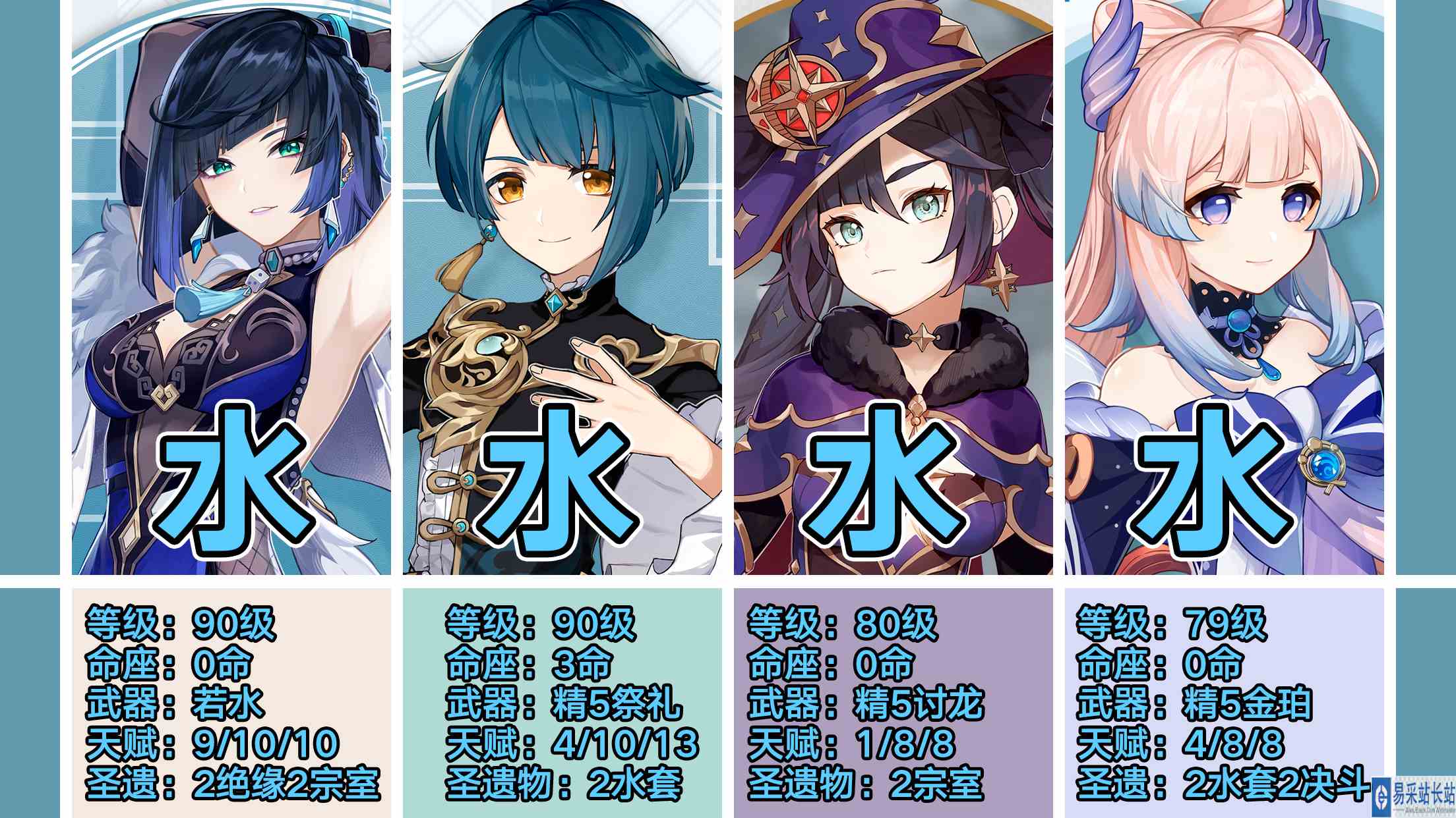 原神：纯水队打深渊？效果如何呢？#游戏剧场吃瓜看戏