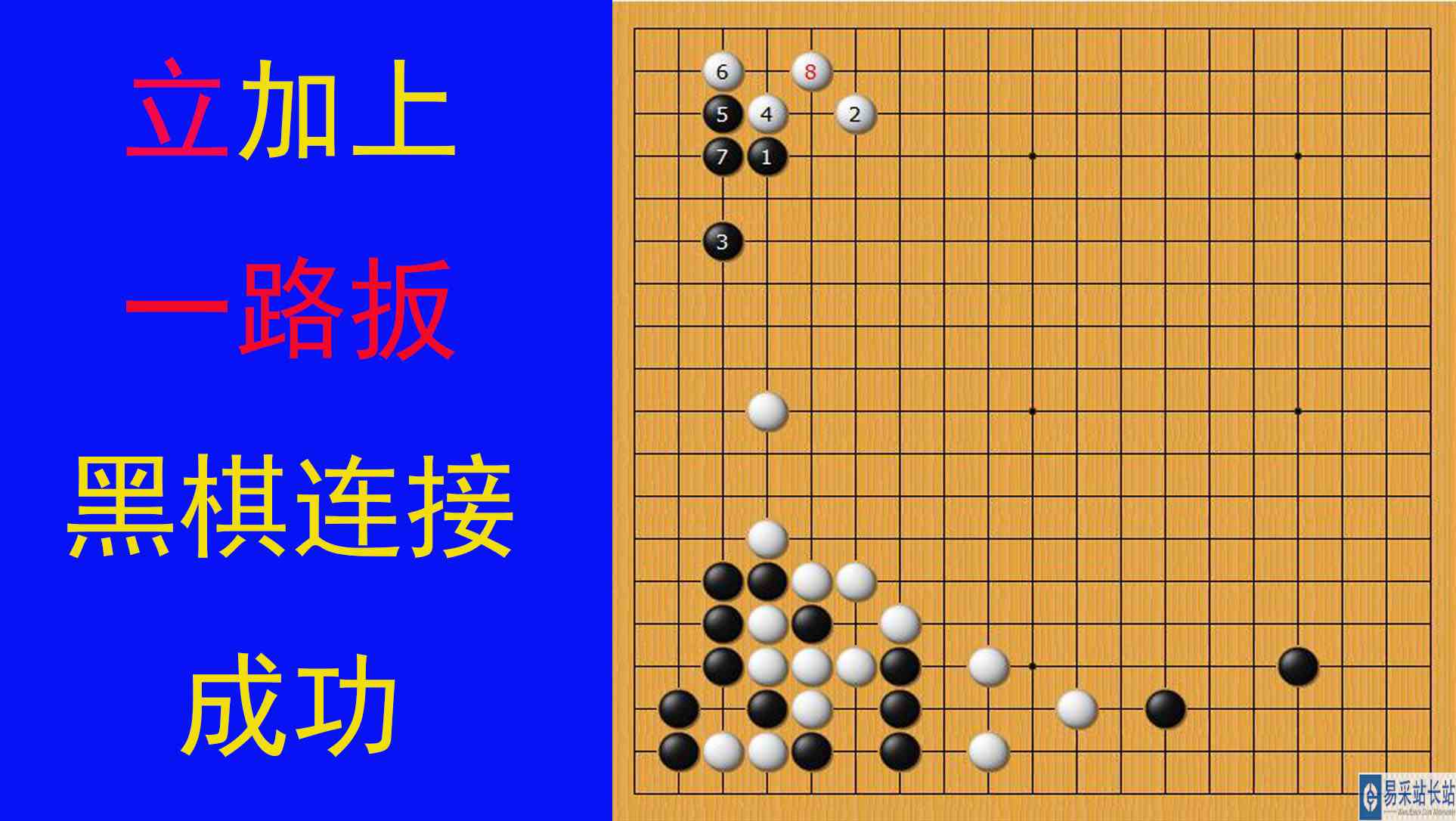 黑棋立占据要点是正解，加上一路扳，两边的黑棋可以成功连接