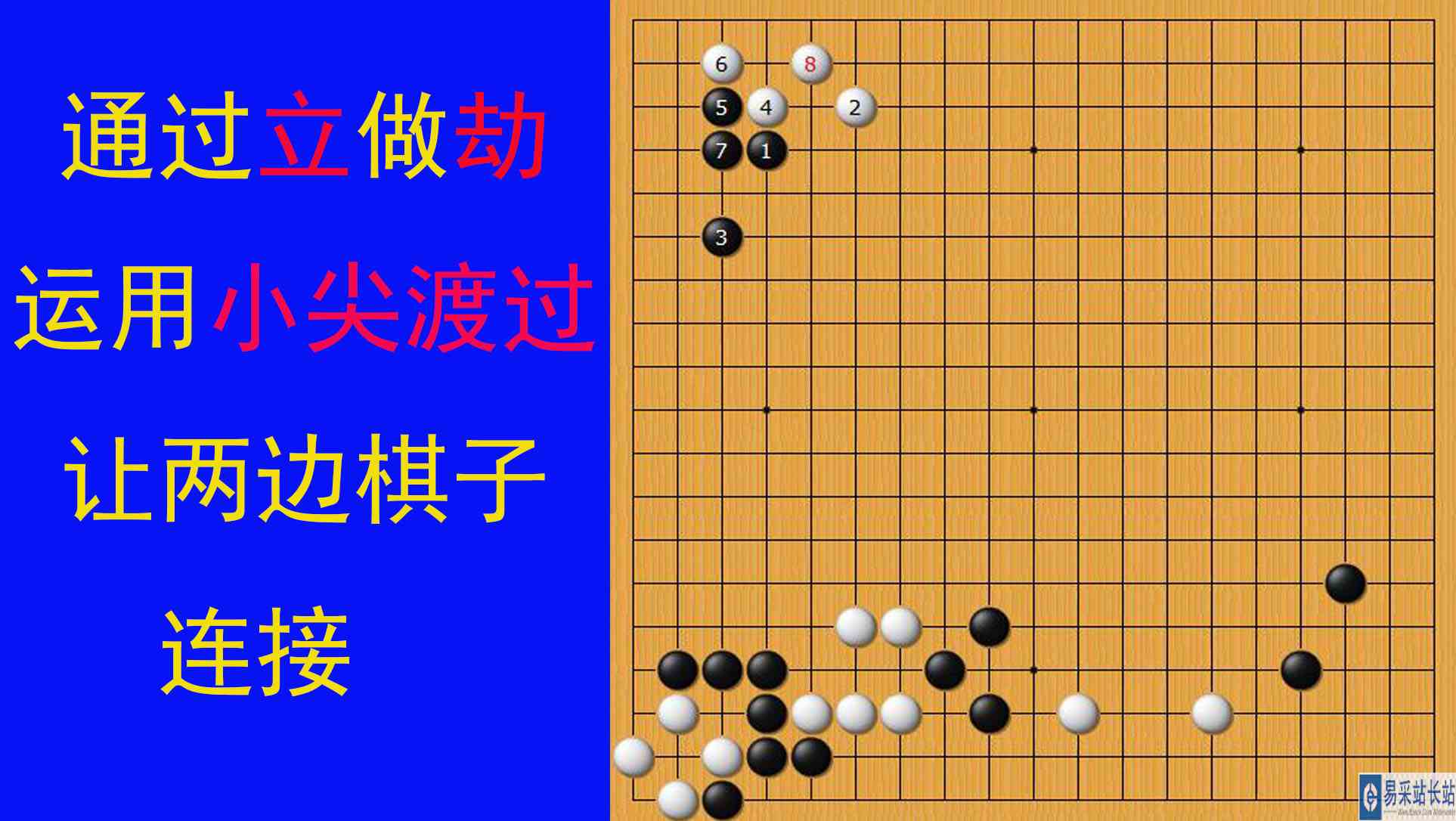 黑棋通过立做劫，运用小尖手法渡过，使两边棋子成功连接