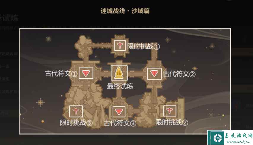 《原神》蒸腾试炼攻略