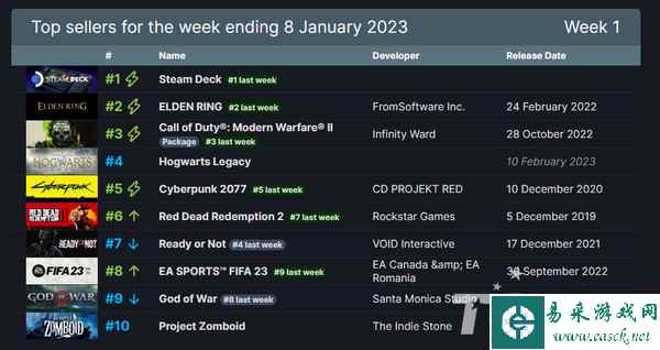 /review/2023/01-09/65798.shtml