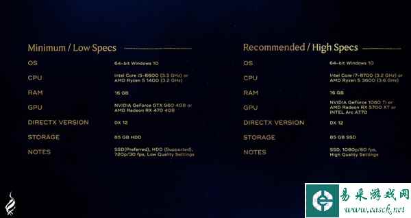 /review/2023/01-16/66027.shtml