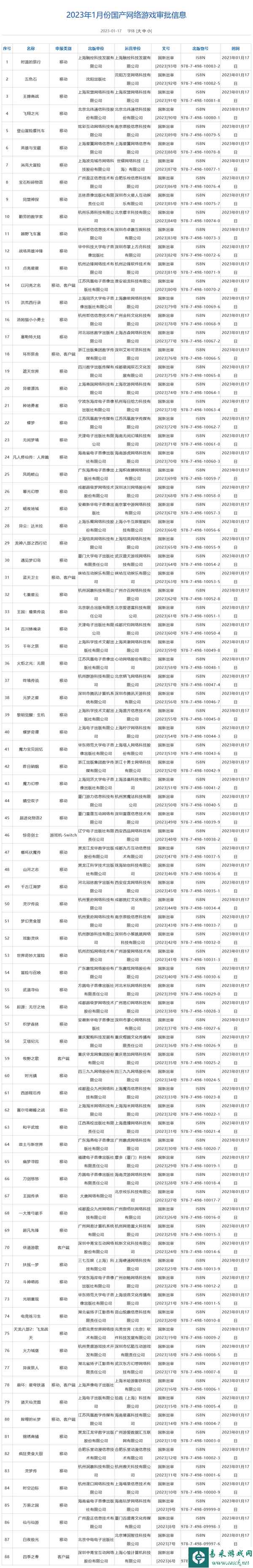/review/2023/01-17/66150.shtml