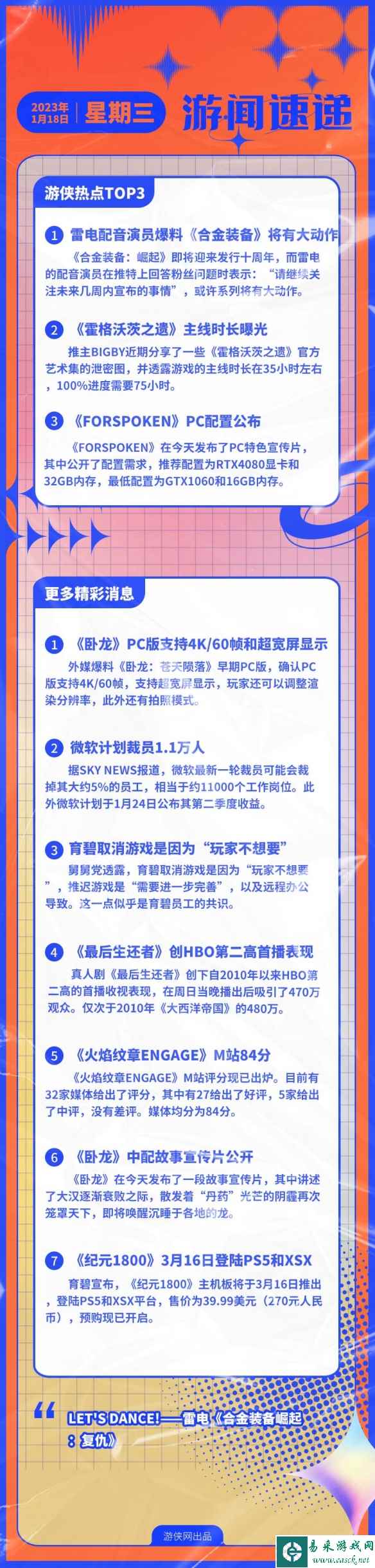 游侠早报：合金装备将有大动作 霍格沃茨主线长度曝光