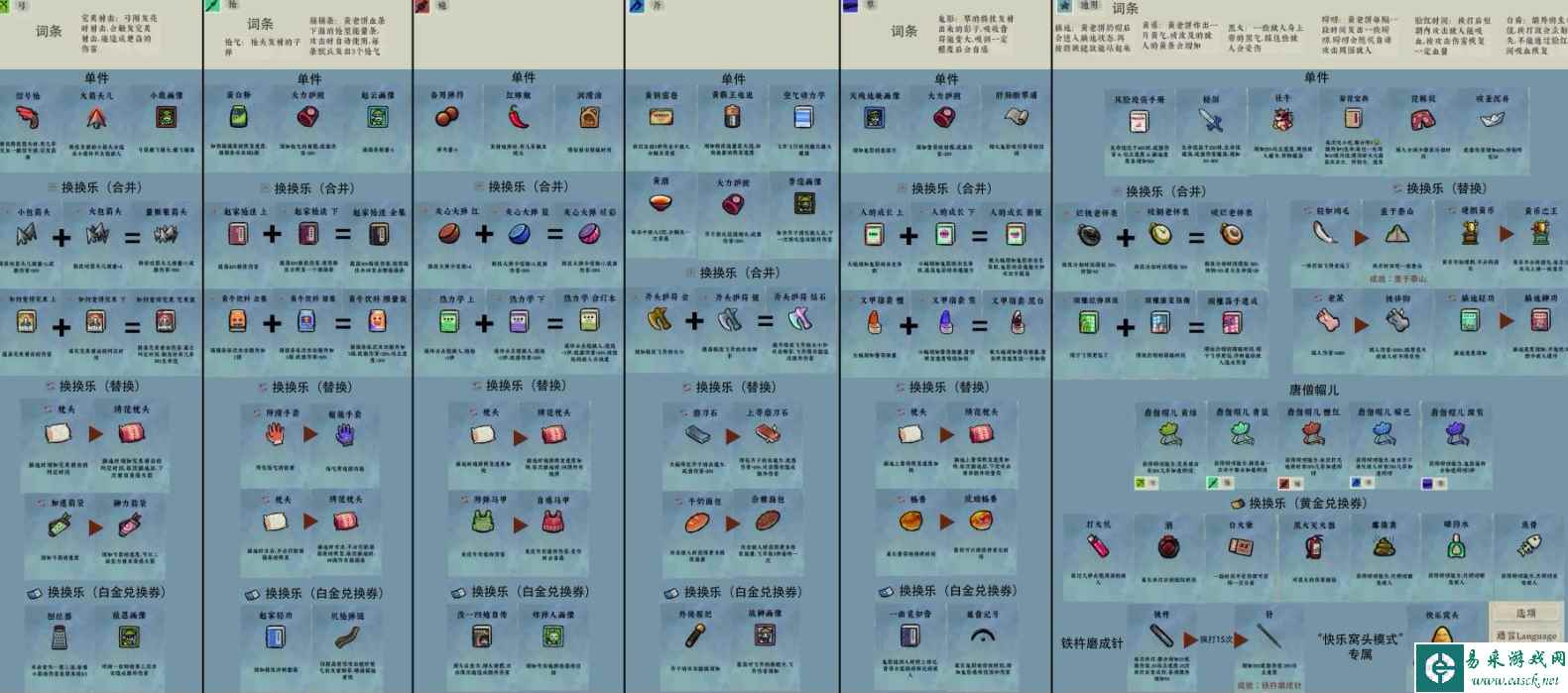 黄老饼梦游惊奇道具图鉴大全 全道具合成配方及效果一览