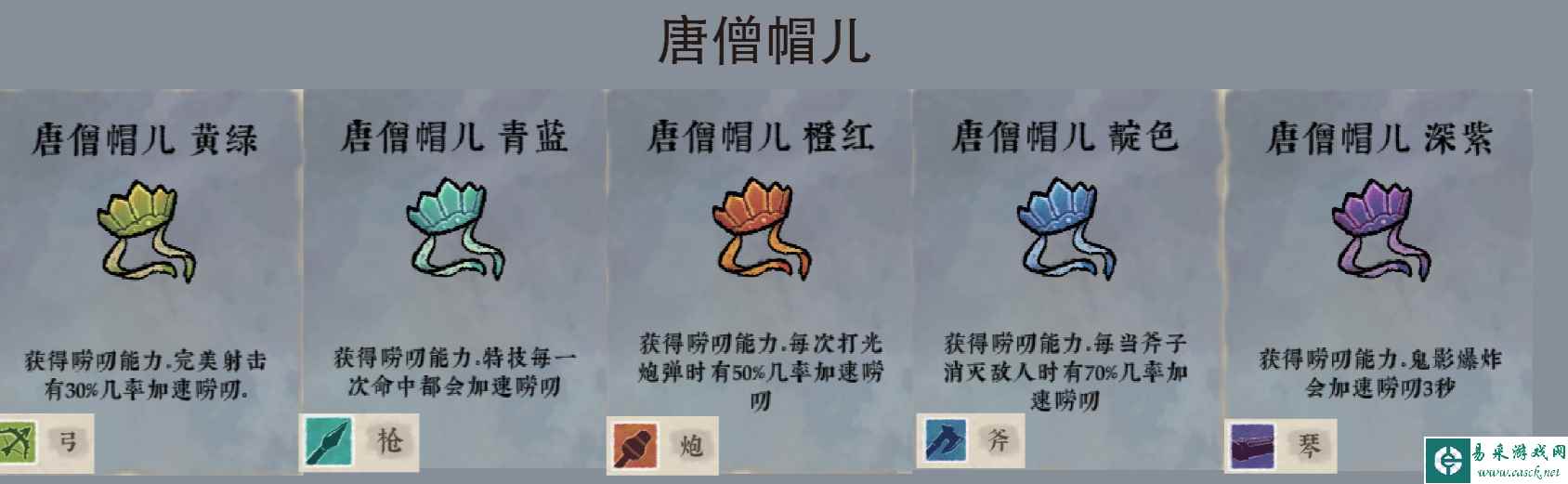 黄老饼梦游惊奇唐僧帽是什么 唐僧帽效果大全
