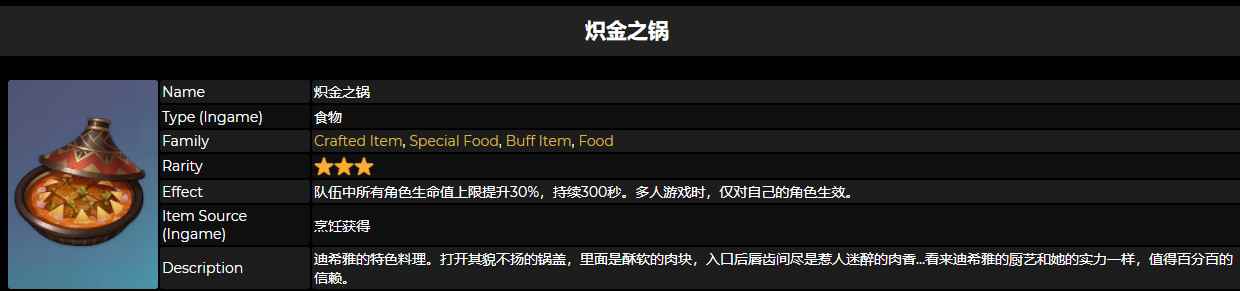 原神迪希雅特殊料理食谱怎么获得 迪希雅特殊料理配方介绍