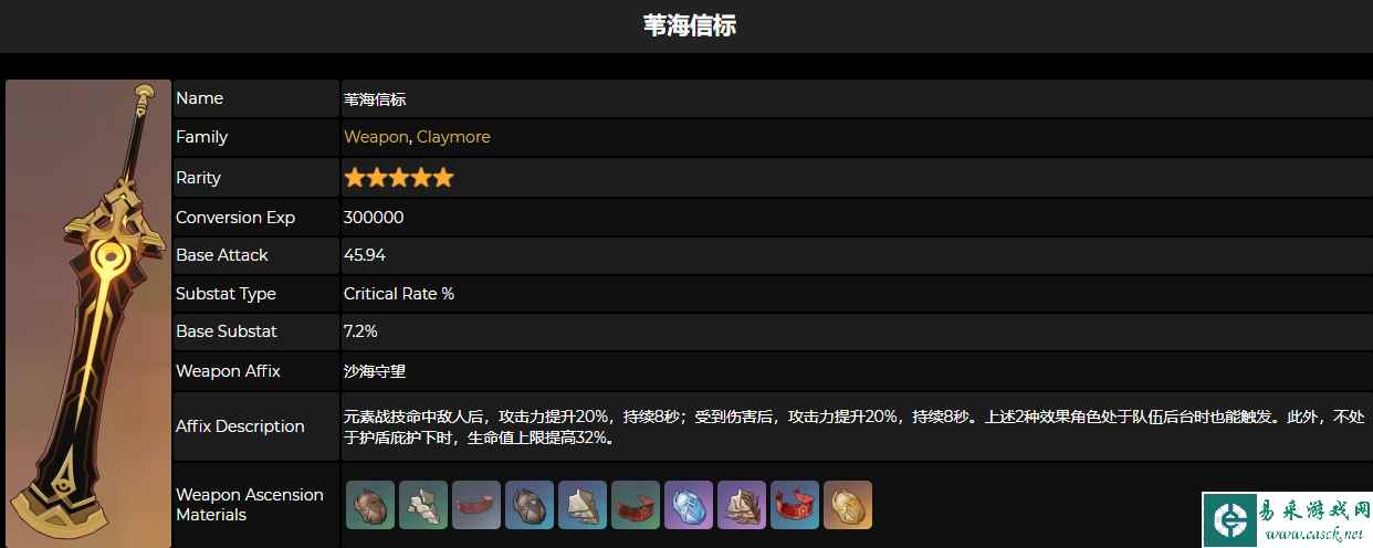 原神苇海信标适合谁用 苇海信标使用推荐