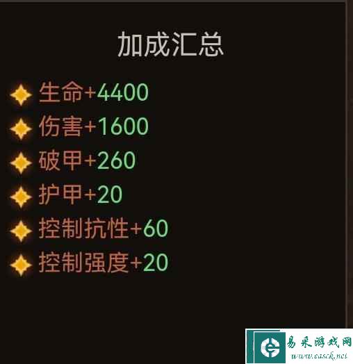 《暗黑破坏神：不朽》巅峰200级破甲流加点攻略