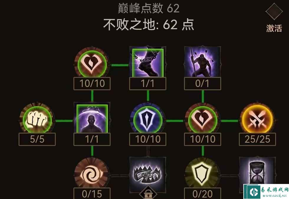 《暗黑破坏神：不朽》巅峰200级高伤流加点攻略