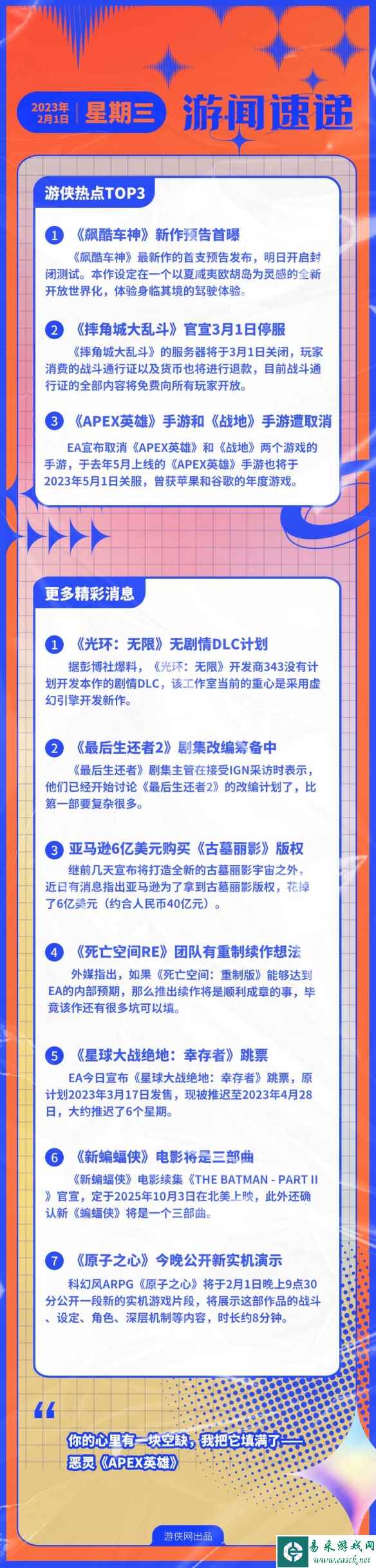 游侠早报：飙酷车神新作预告 摔角城大乱斗官宣停服