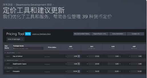 Steam涨价潮来袭低价区还债 土耳其《大表哥2》卖出4倍价格