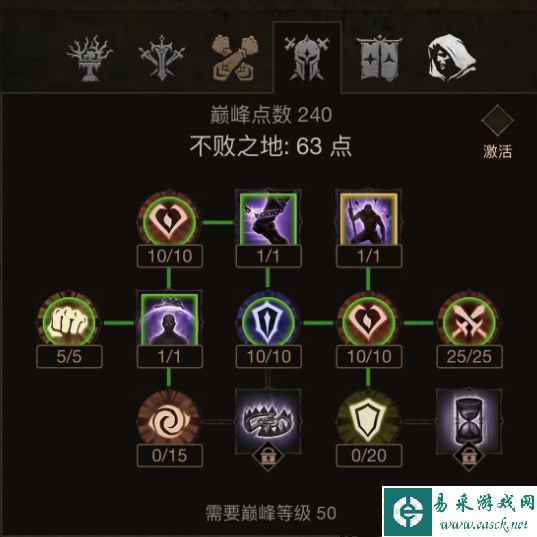 《暗黑破坏神：不朽》死灵法师套装搭配推荐