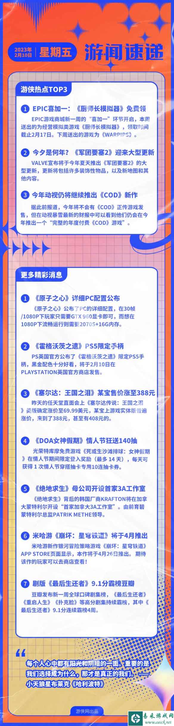 游侠早报：Epic喜加一 《军团要塞2》即将迎来大型更新