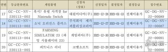 《索尼克》新作韩国评级!《索尼克起源》或推出加强版
