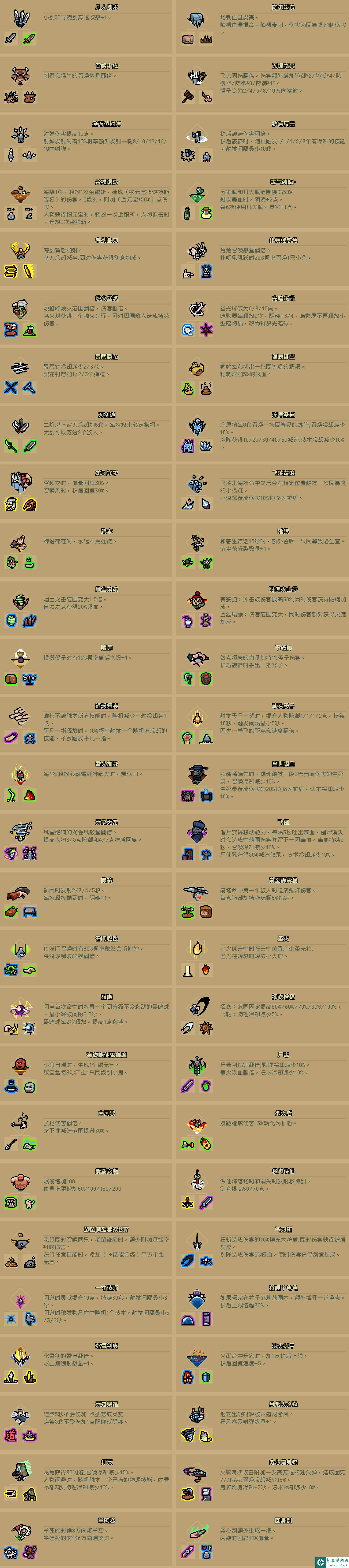 通神榜神通合成攻略大全 神通怎么合成