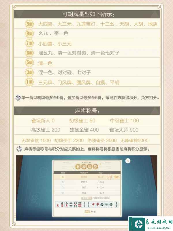 《绝对演绎》最新玩法上线，全娱乐圈都来和女明星打牌啦！