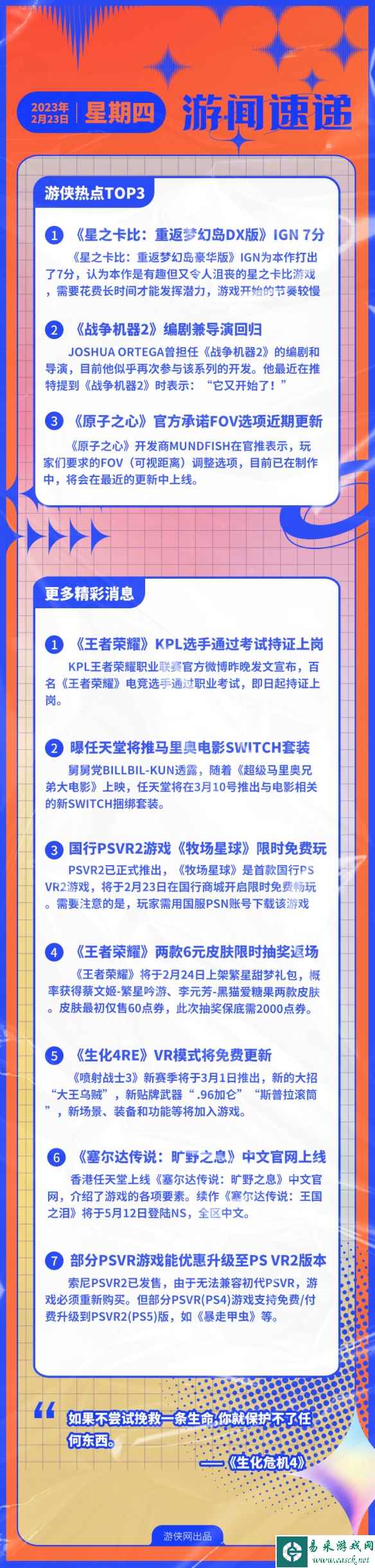游侠早报：卡比重返梦幻岛DX出分 战争机器2编剧回归