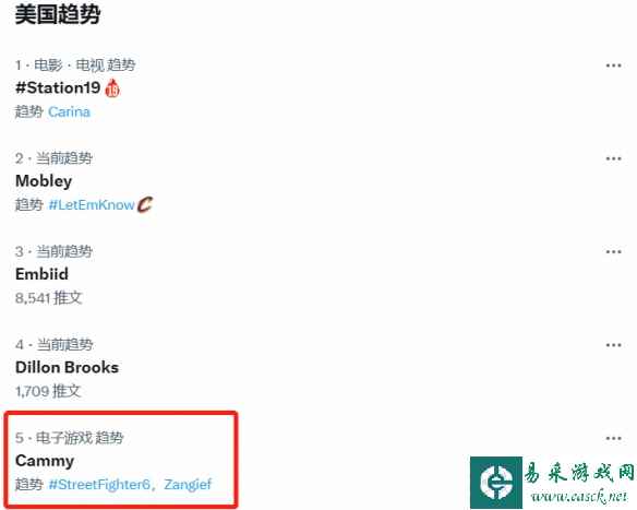 卡表是懂设计的!《街头霸王6》“嘉米”登推特热搜!