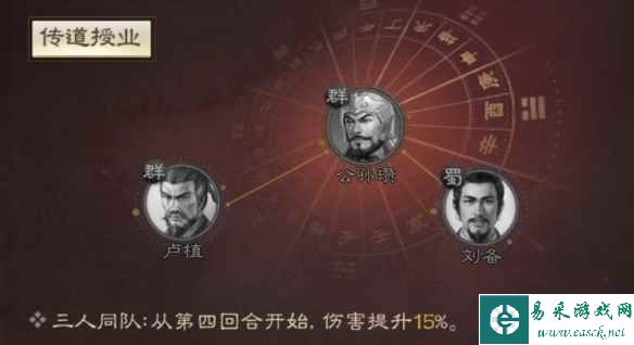 《三国志战棋版》公孙瓒属性战法搭配推荐