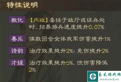 《三国志战棋版》蔡琰属性战法搭配推荐