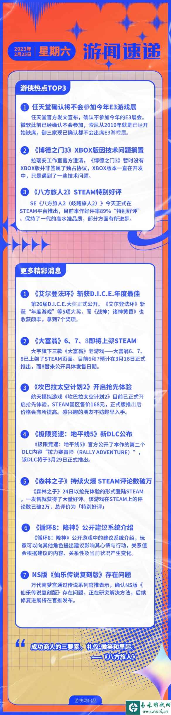 游侠早报:任天堂确认不参加E3 《博德之门3》非独占