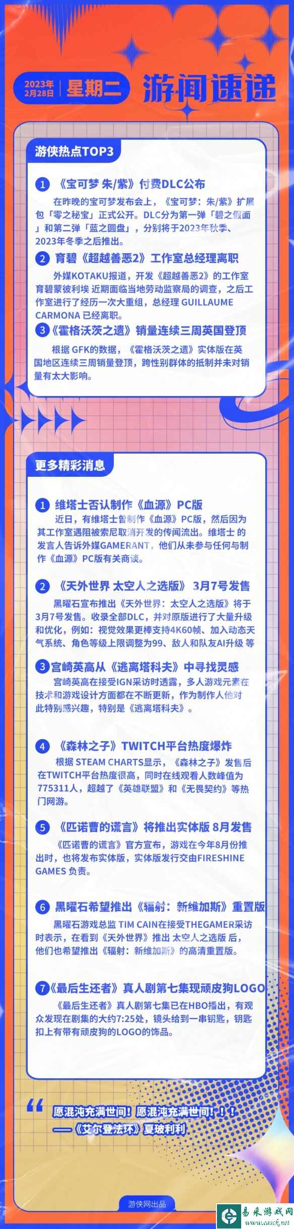 游侠早报：宝可梦朱/紫DLC公布 超越善恶2总经理离职