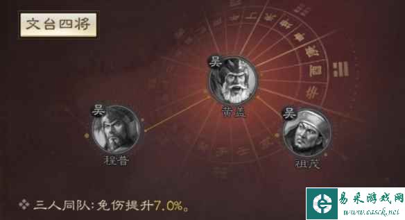 《三国志战棋版》祖茂属性战法搭配推荐