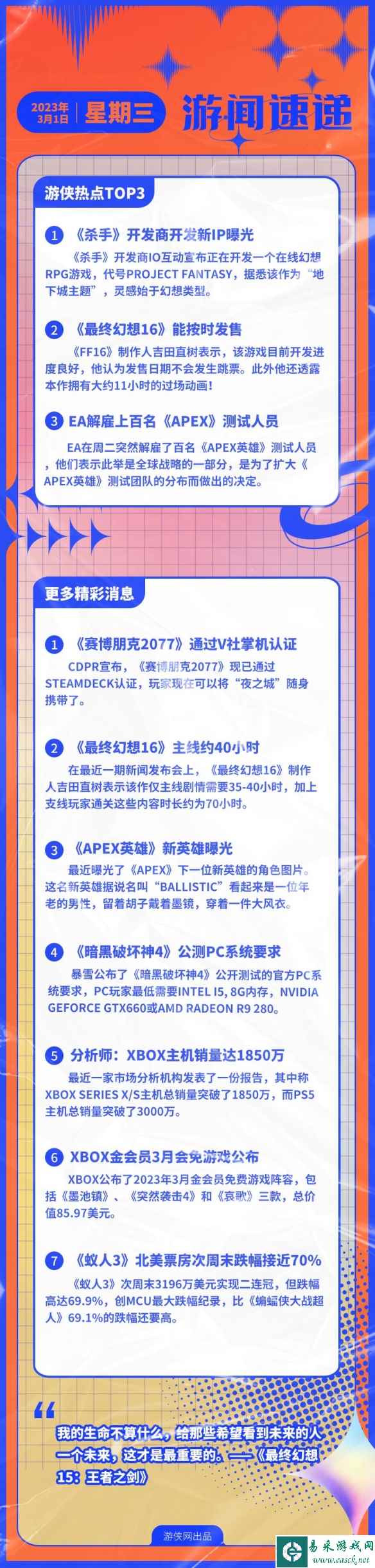 游侠早报:《杀手》开发商新作曝光 《FF16》能按时发售