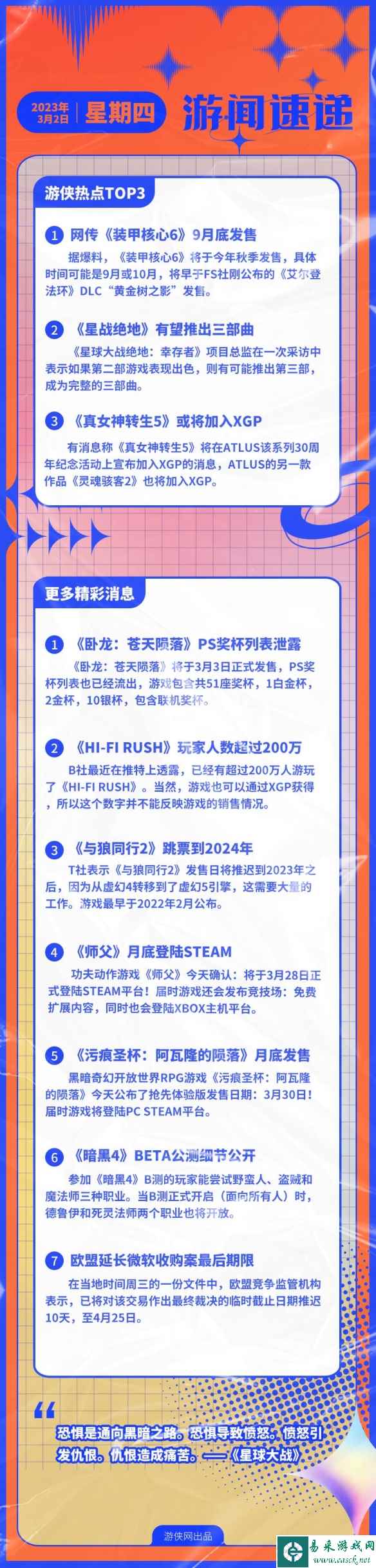 游侠早报:《装甲核心6》发售日 《星战绝地》三部曲