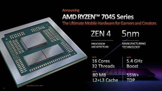 AMD 7945HX移动CPU评测解禁 与13980HX不相上下