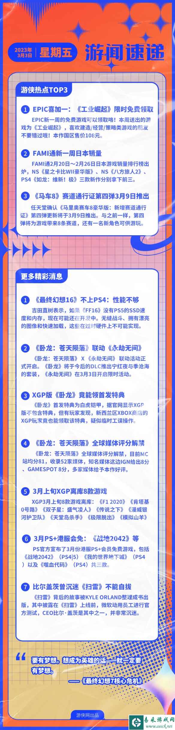 游侠早报:Epic喜加一 《马车8》赛道通行证即将更新