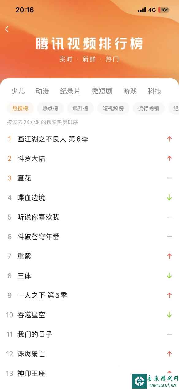 不良人第六季正式开播,剑网3联动开启惊喜多多!