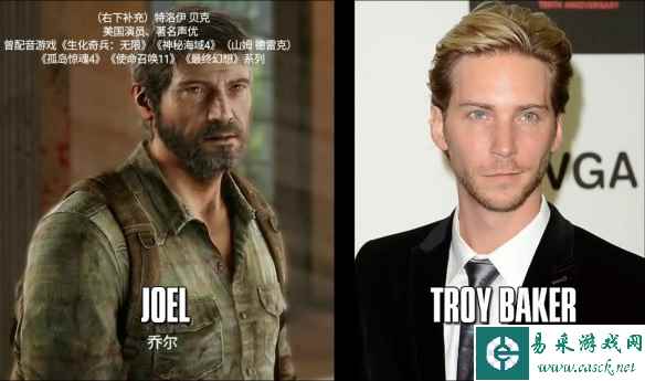 《最后生还者》乔尔声优被顽皮狗尼尔说服才客串拍剧