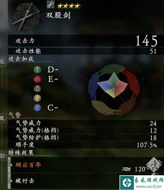 卧龙苍天陨落刘备套装属性效果分享