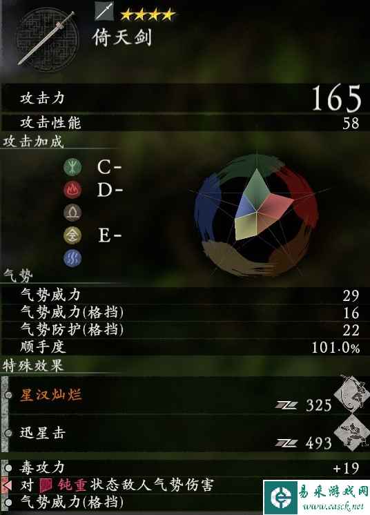 卧龙苍天陨落曹操套装属性一览