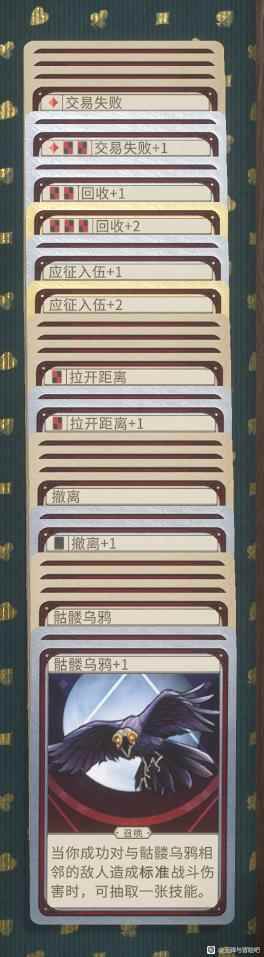 王牌与冒险法力值速刷攻略