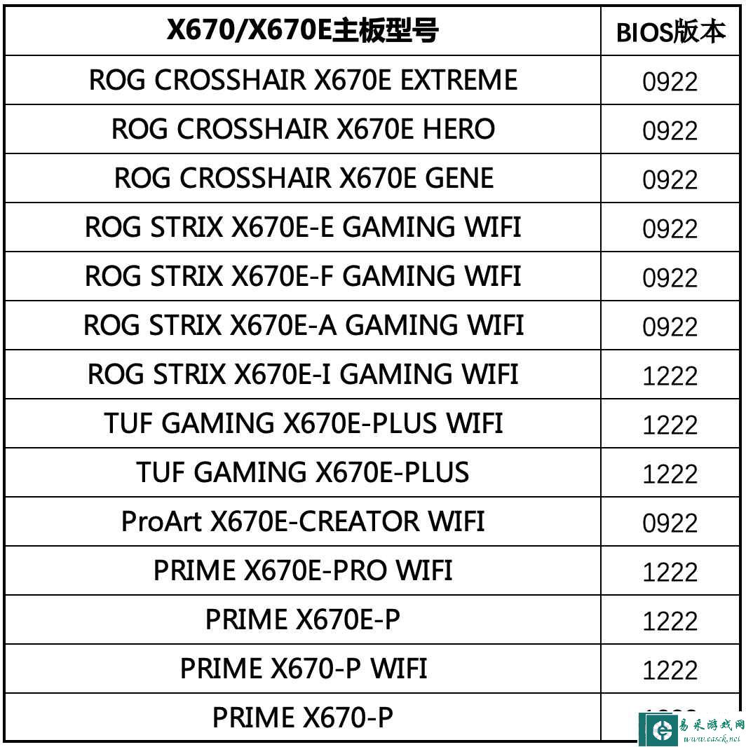 易采游戏网