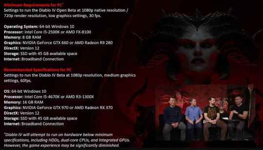 多张RTX 3080Ti显卡玩《暗黑4》被烧 但这次真的不怪暴雪