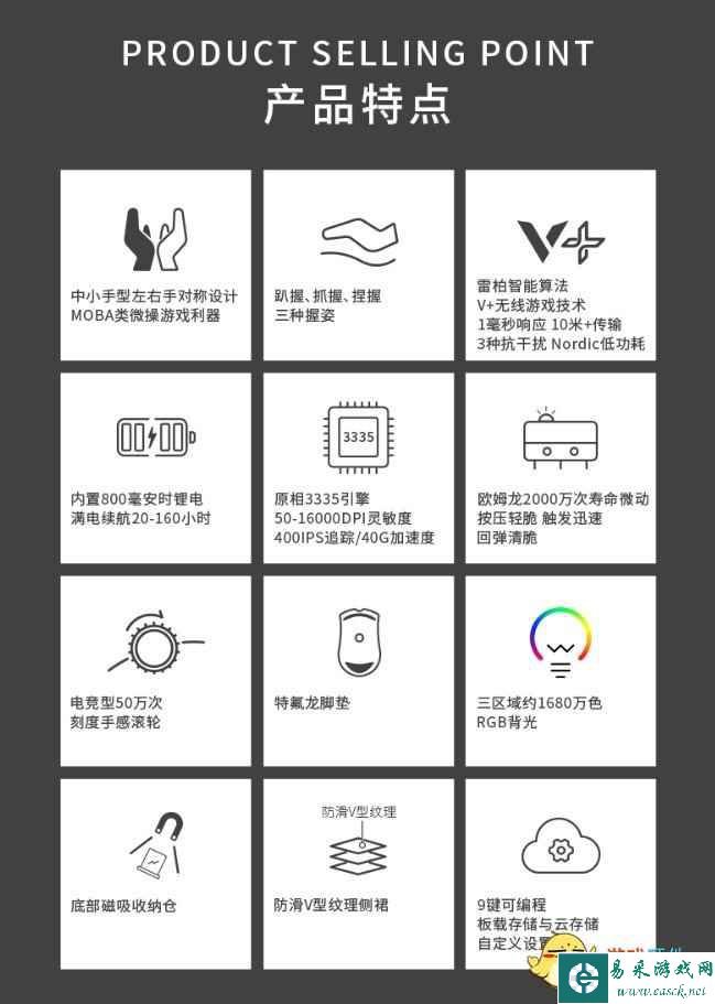 易采游戏网