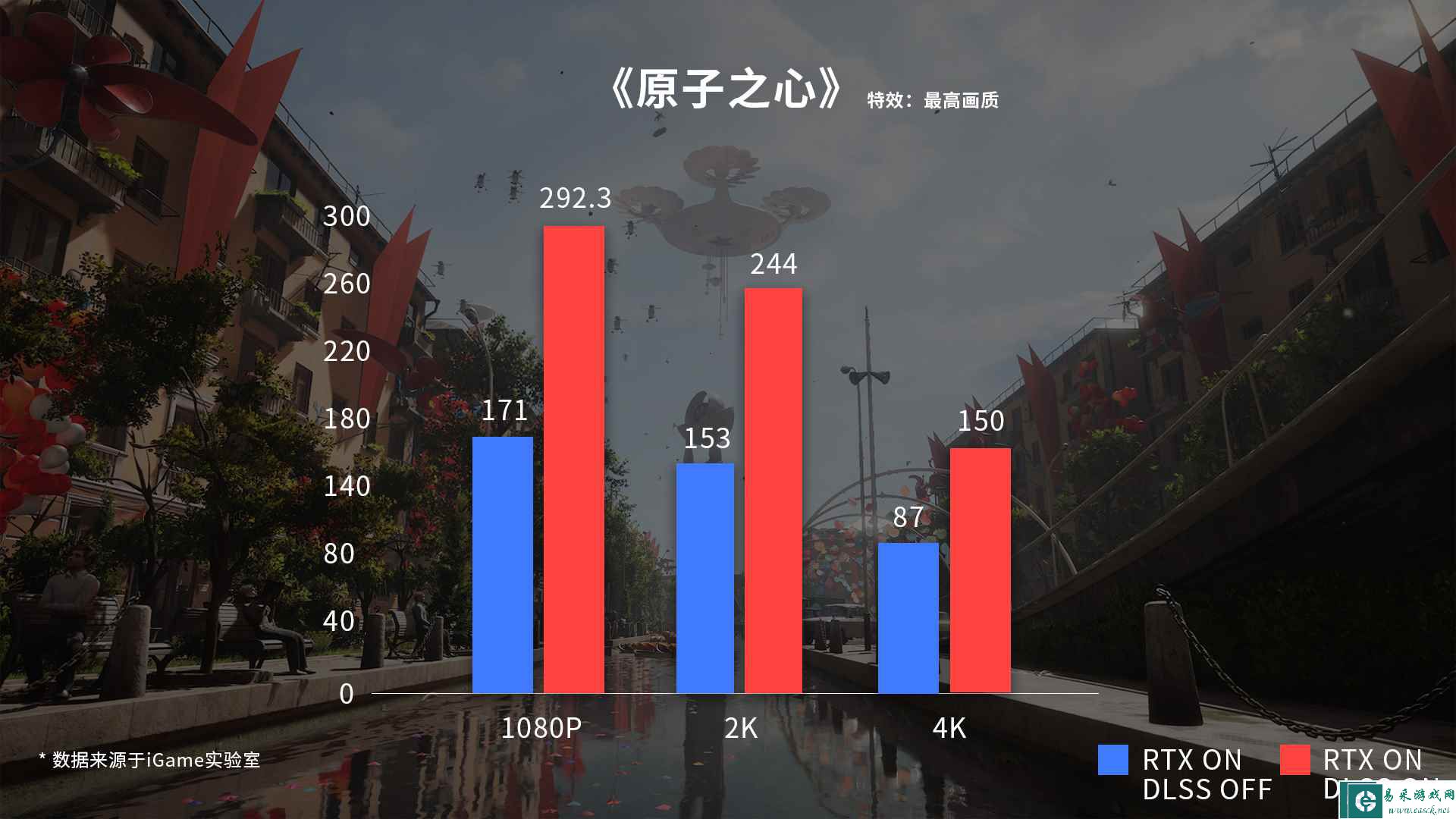 易采游戏网