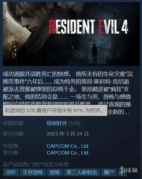 好评如潮！《生化危机4：重制版》Steam好评率升至95%