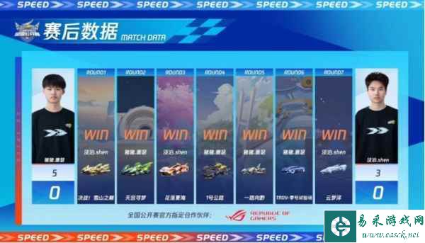 2023QQ飞车全国公开赛S2圆满落幕，他们是冠军！