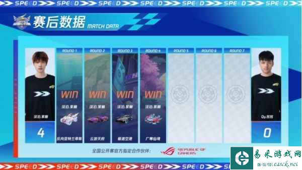 2023QQ飞车全国公开赛S2圆满落幕，他们是冠军！