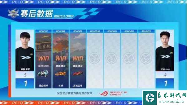 2023QQ飞车全国公开赛S2圆满落幕，他们是冠军！