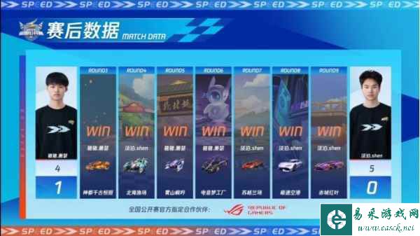 2023QQ飞车全国公开赛S2圆满落幕，他们是冠军！