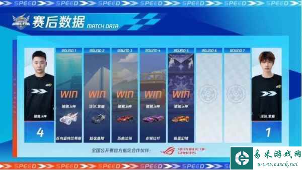 2023QQ飞车全国公开赛S2圆满落幕，他们是冠军！
