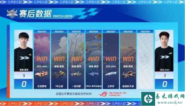 2023QQ飞车全国公开赛S2圆满落幕，他们是冠军！