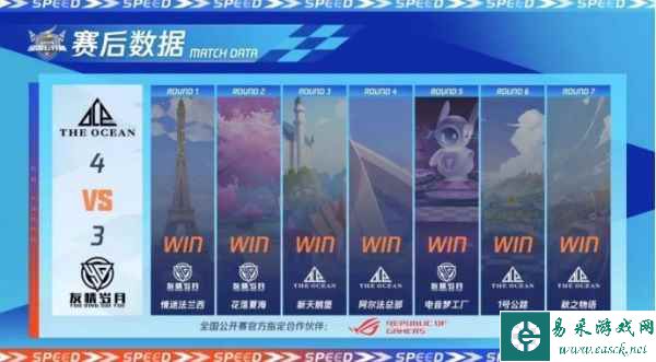 2023QQ飞车全国公开赛S2圆满落幕，他们是冠军！