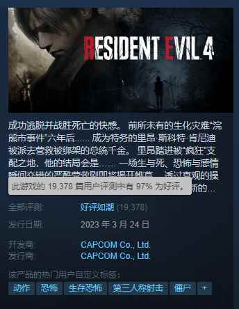 好评如潮！《生化危机4：重制版》好评率已涨至97%！